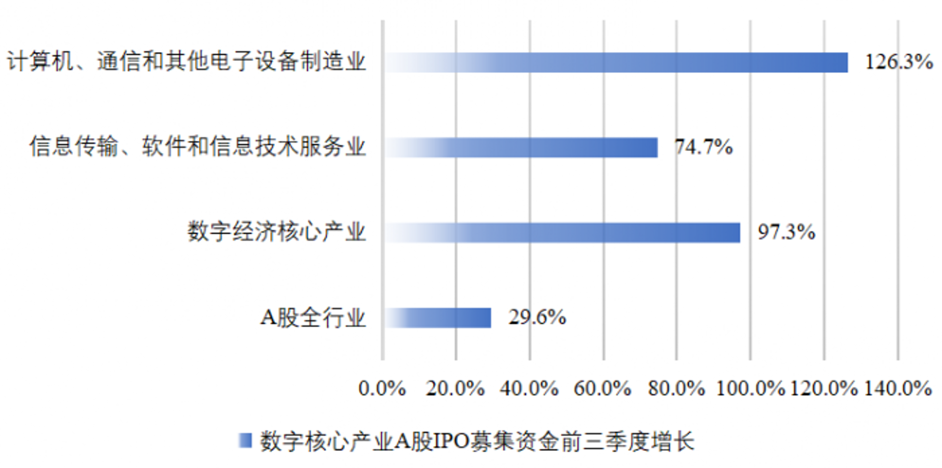 55论坛软件